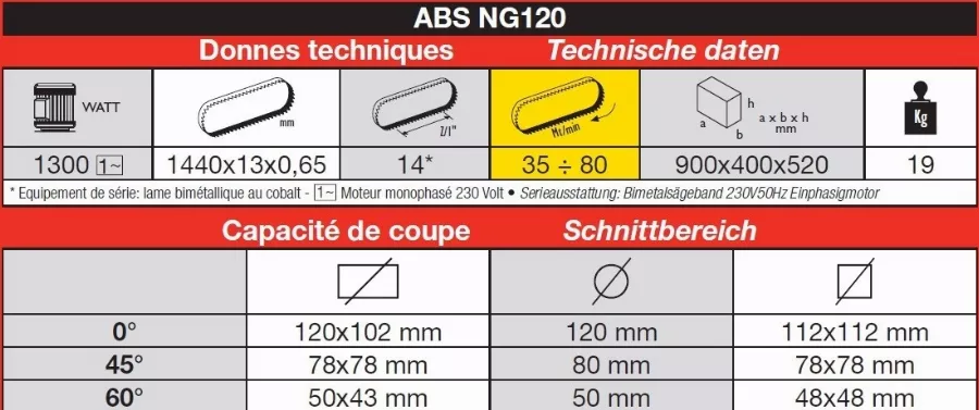 Scie à Ruban Métal FEMI Descente Auto Coupe Rapide +50% -coupe Max. 120mm - ABSNG120XL 2 Scie à Ruban Métal FEMI Descente Auto Coupe Rapide +50% -coupe Max. 120mm - ABSNG120XL – Image 2