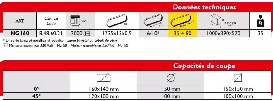 Scie à Ruban Métal FEMI Coupe Rapide +50% - Coupe Max.160mm - NG160 3 Scie à Ruban Métal FEMI Coupe Rapide +50% - Coupe Max.160mm - NG160 – Image 3