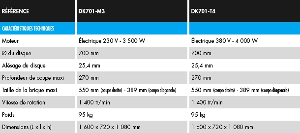 Scie Sur Table DIAM INDUSTRIES Ø700 Mm 230V 4.5CV-3.5KW - DK701-M3 2 Scie Sur Table DIAM INDUSTRIES Ø700 Mm 230V 4.5CV-3.5KW - DK701-M3 – Image 2